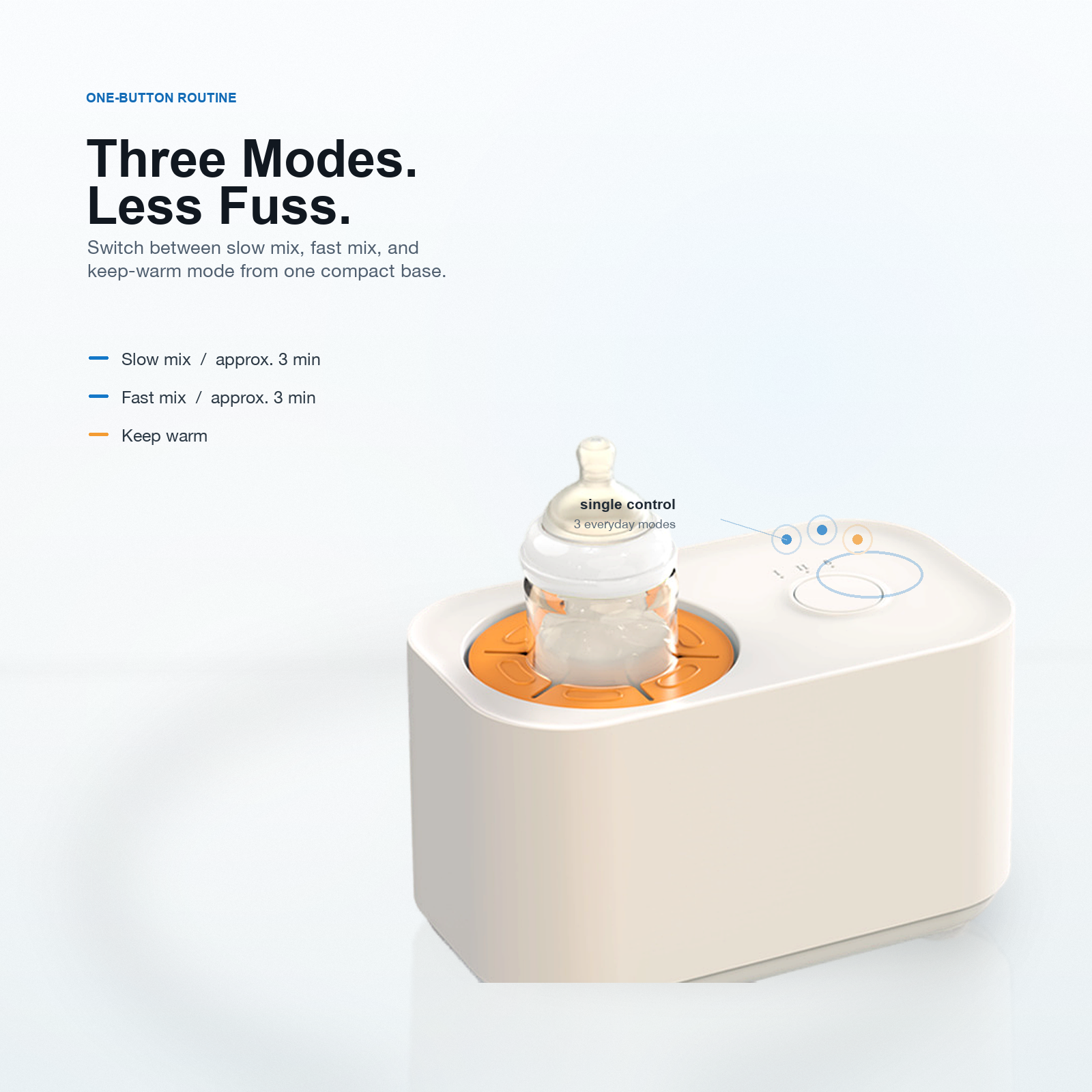 Slow mix fast mix and keep warm modes