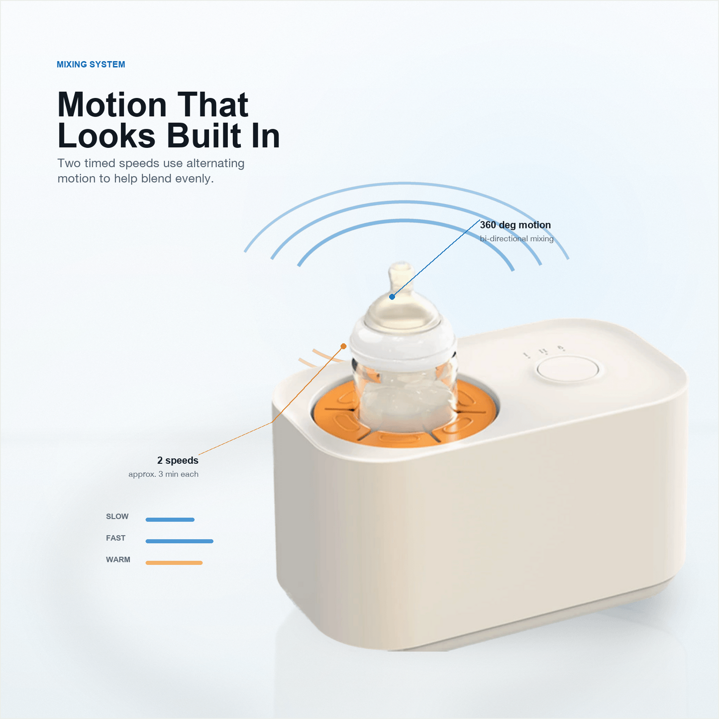 2-in-1 Milk Shaker & Warmer - MS001 image 4